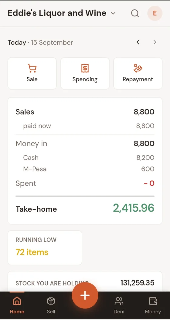 Your day, added up for you
