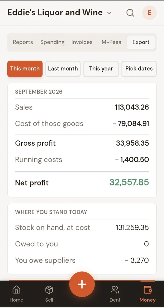 A month an accountant can read